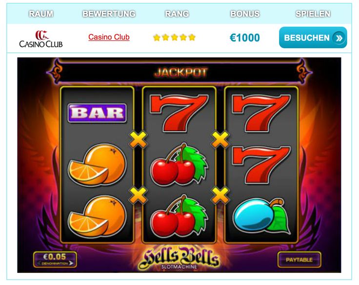 Casino Club Slots
